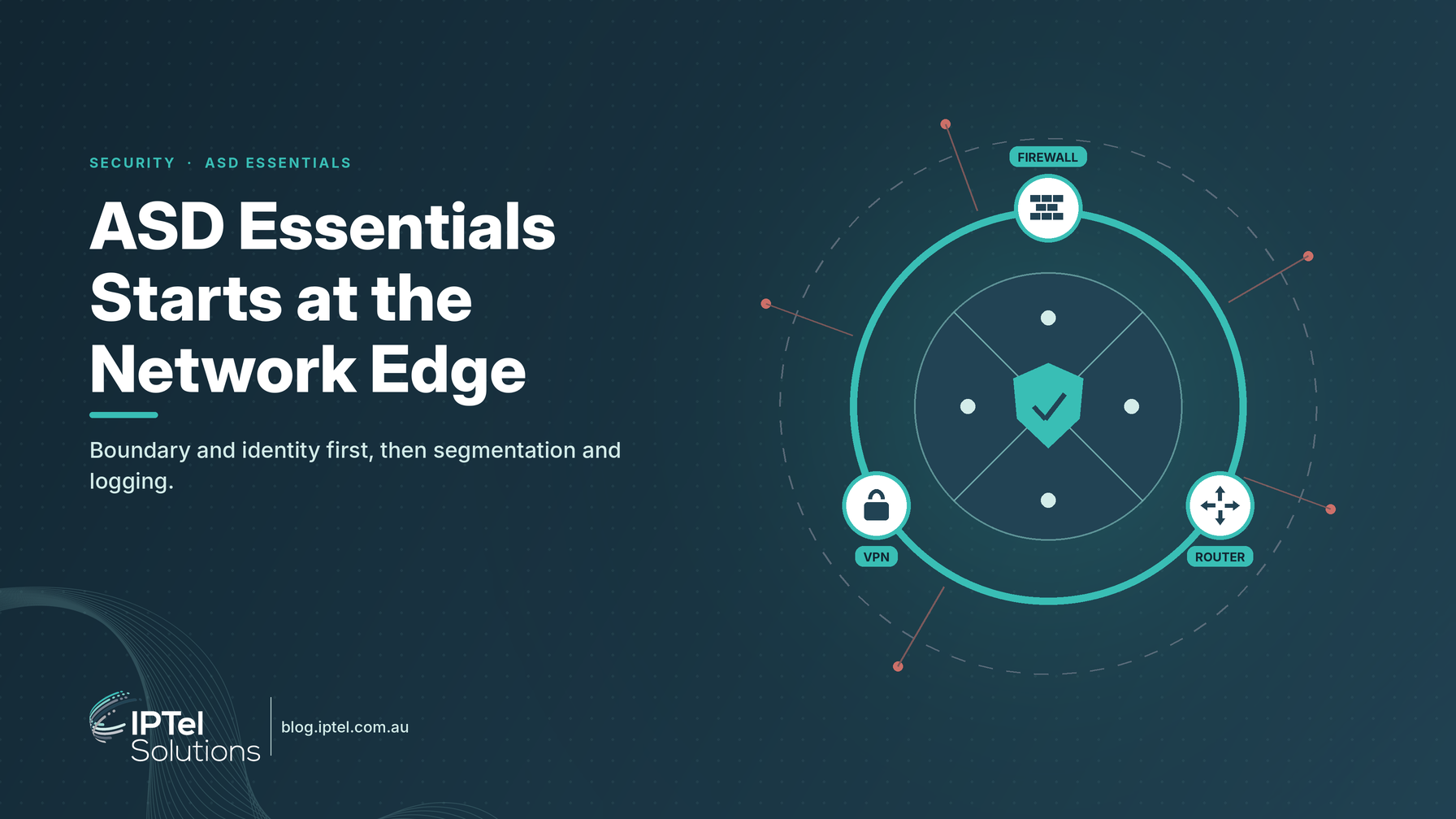 ASD Essentials starts at the network edge: an illustration of a network boundary with firewall and router icons