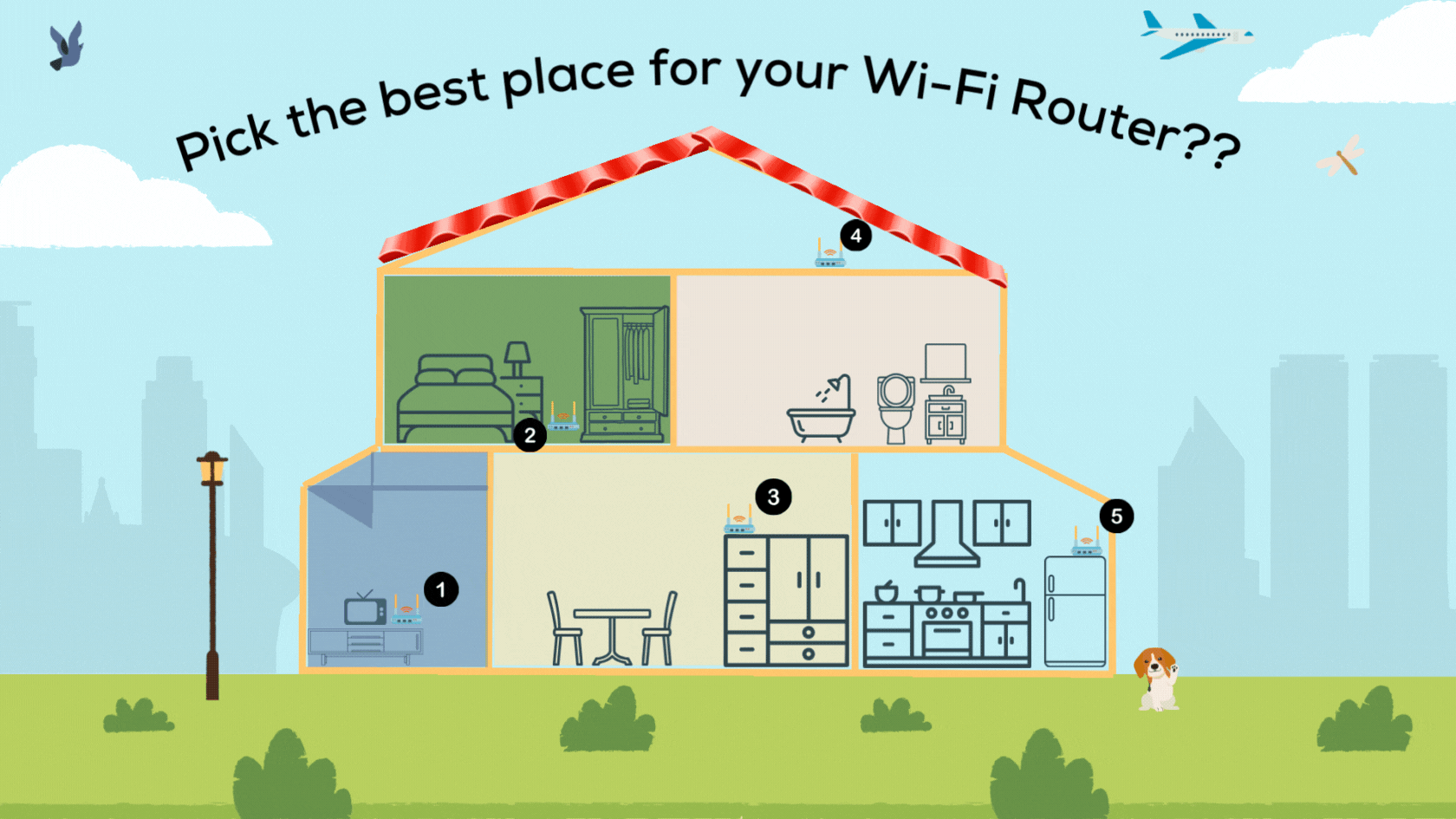 Where to place your router (1)