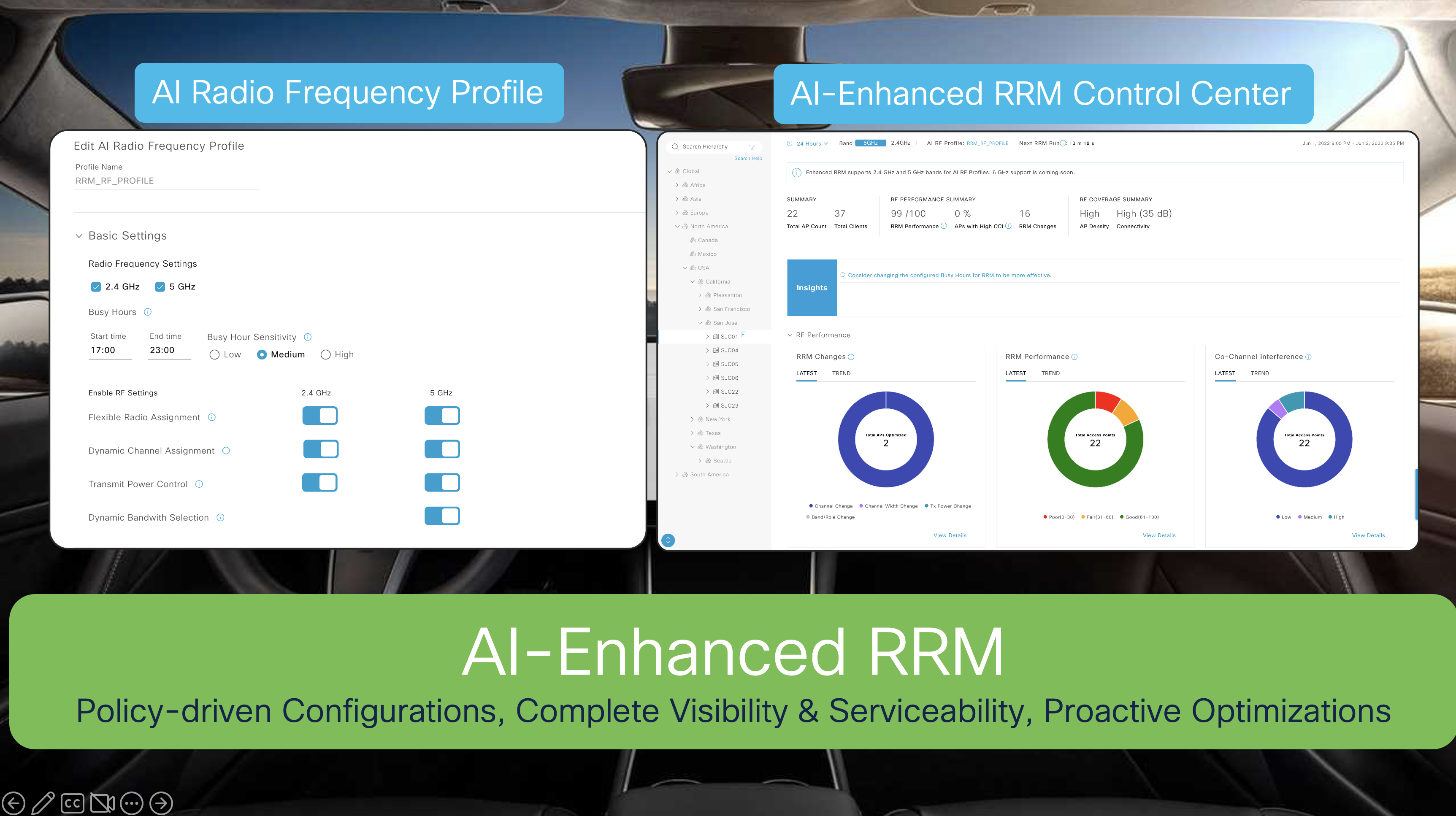 AI-RRM Overview