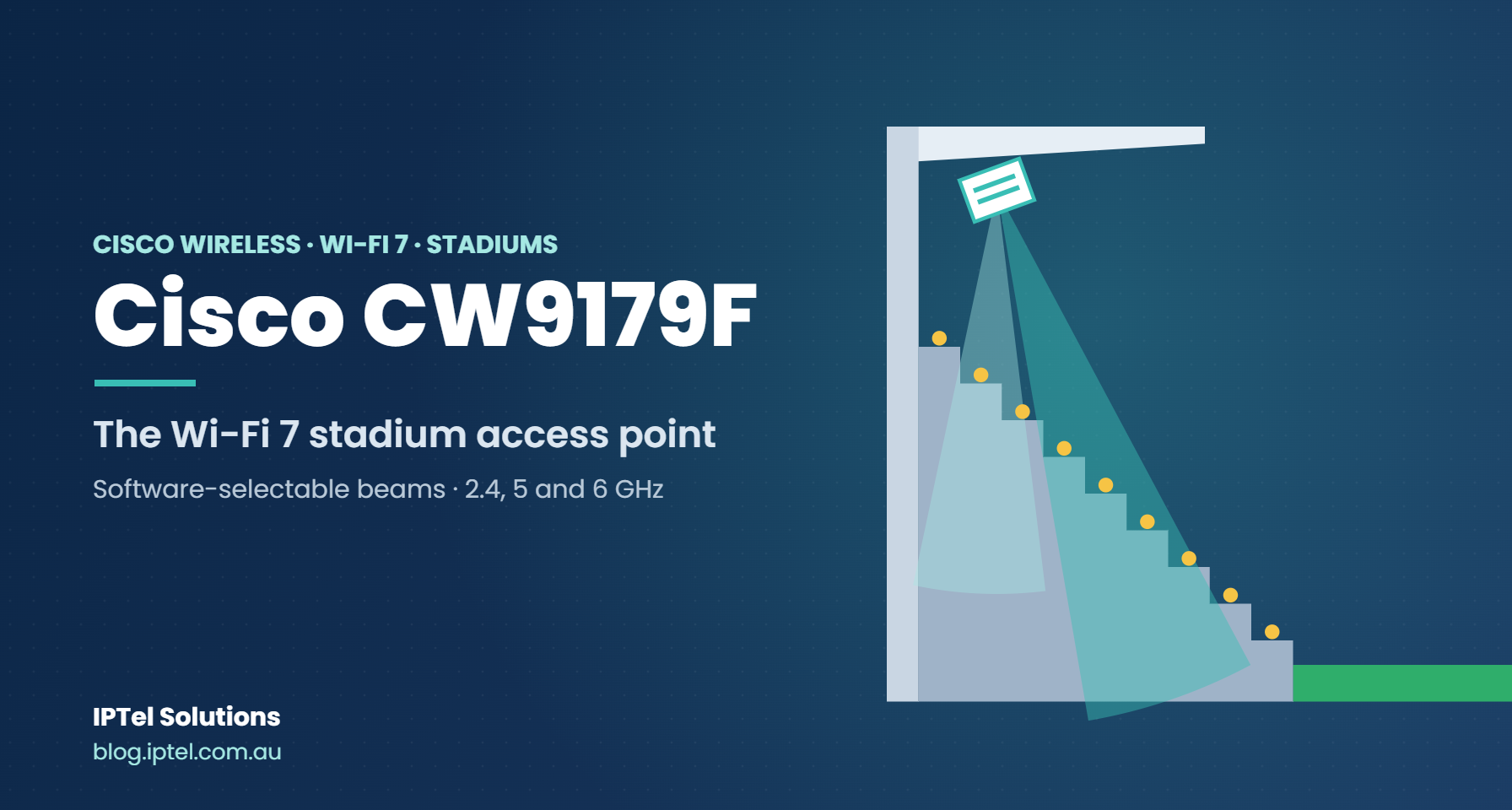 Cisco CW9179F Wi-Fi 7 stadium access point covering a seating bowl from the roof line