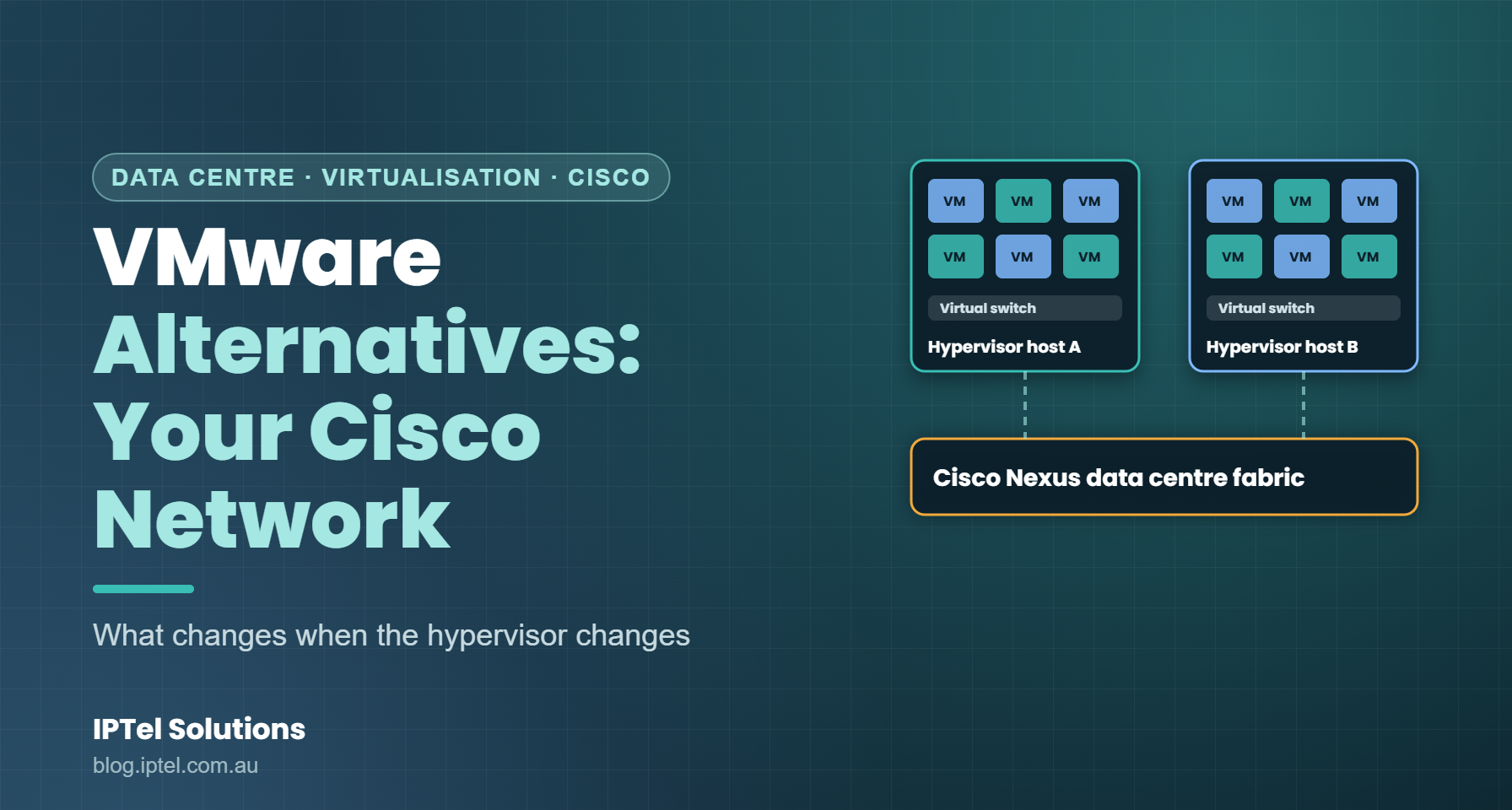 VMware alternatives: what changes on your Cisco network when the hypervisor changes