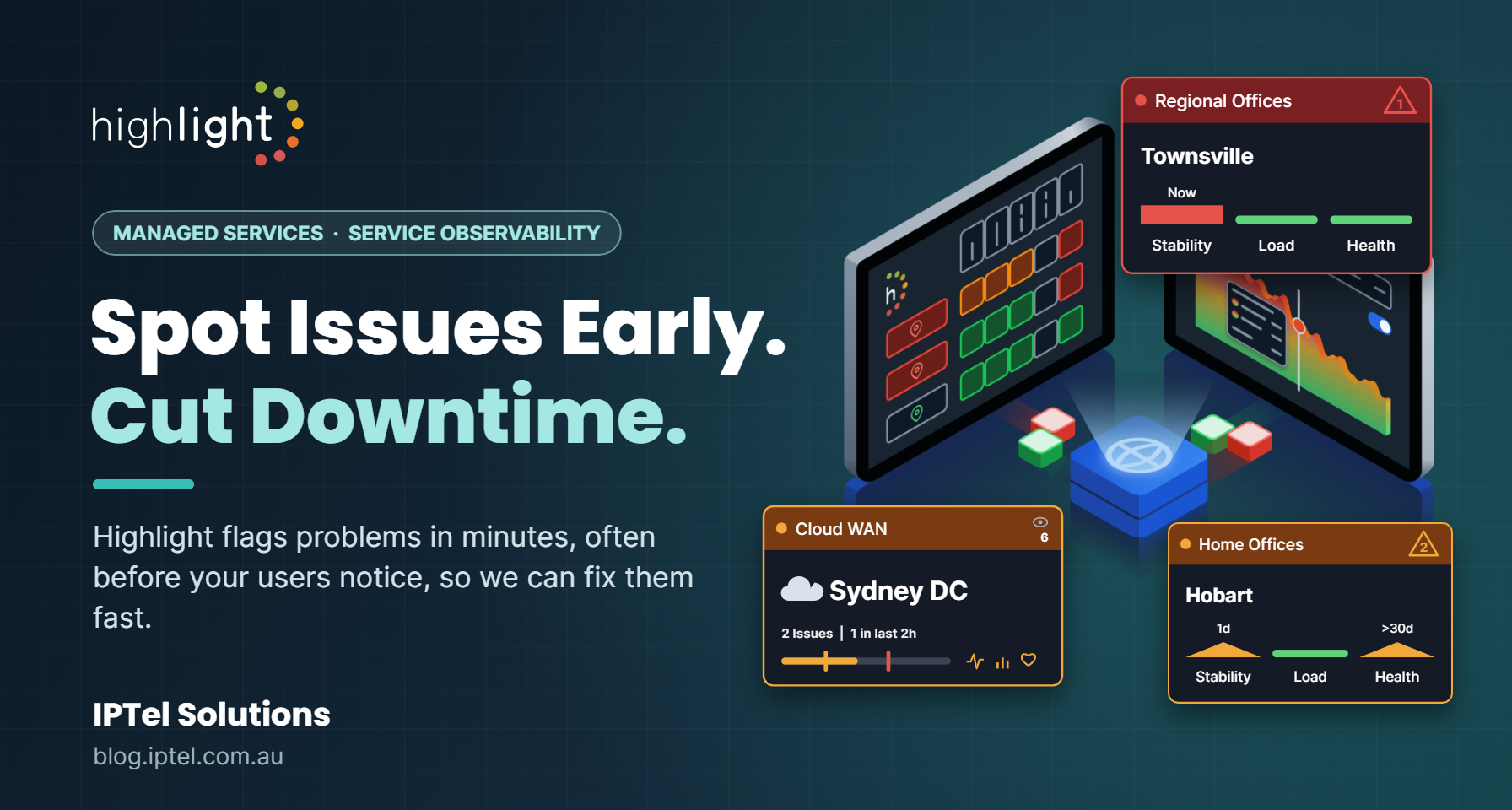 Highlight: spot issues early and cut downtime, with Insight UI status tiles for Australian sites