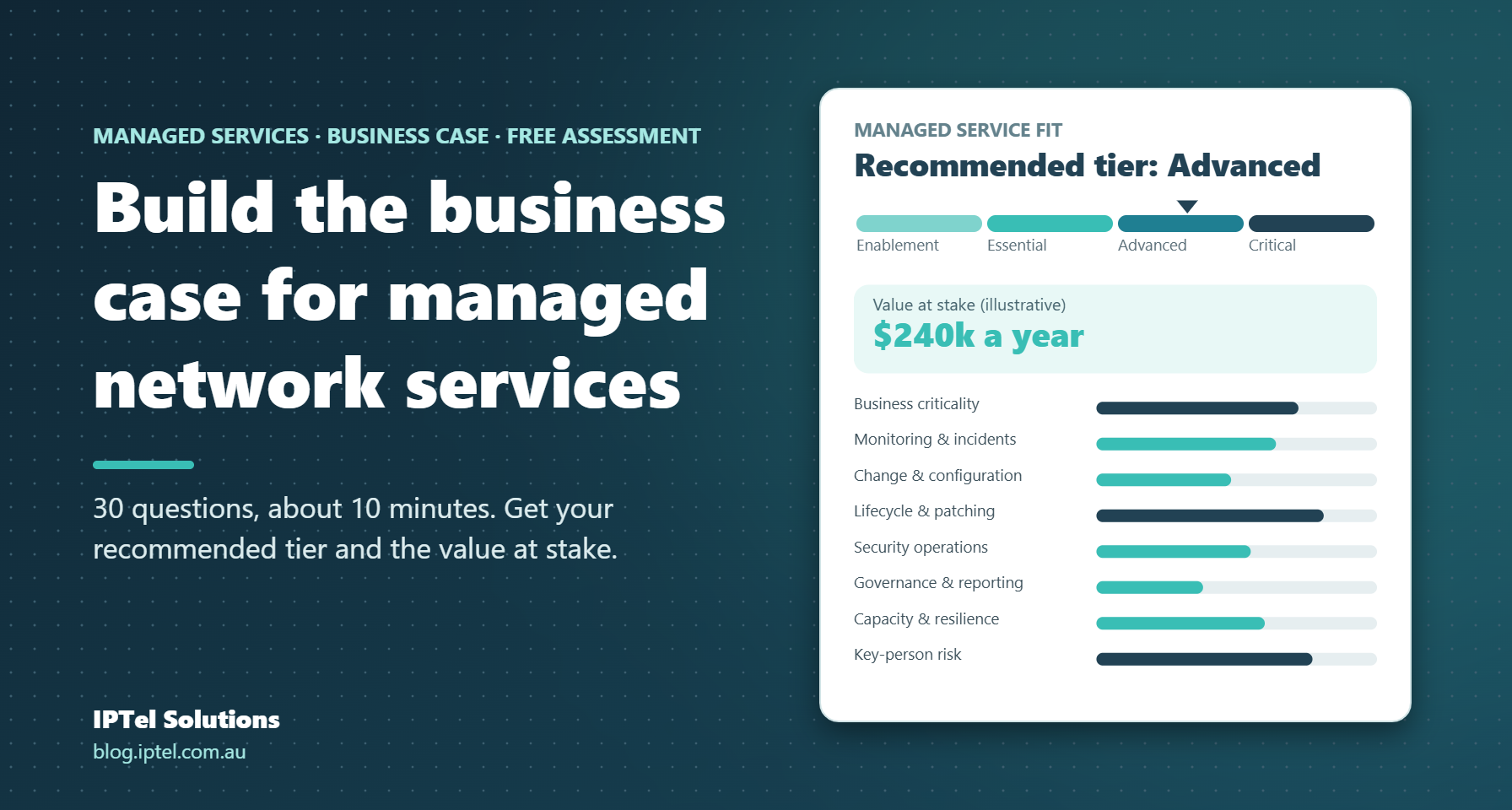 Managed network services business case assessment report showing a recommended tier and value at stake