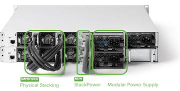 Meraki Switch Stacking