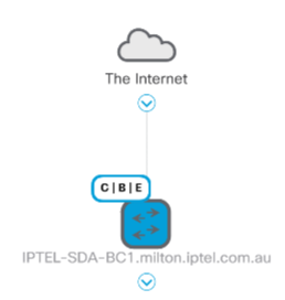 Node Diagram (small)