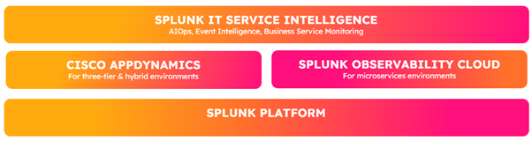 Splunk_Picture1