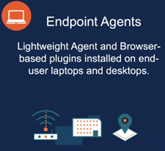 Endpoints Agents