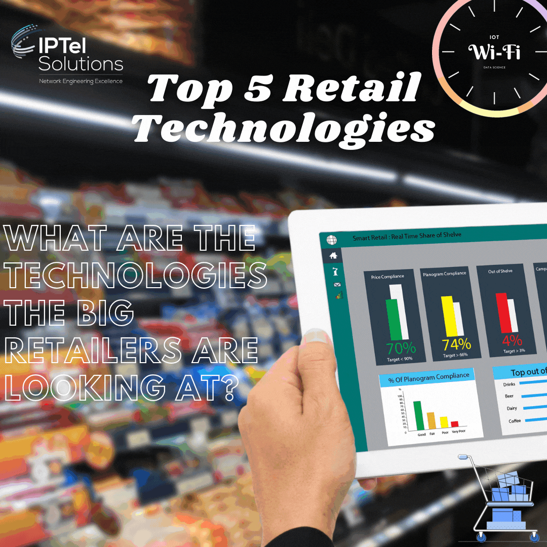 Top 5 Retail Technologies