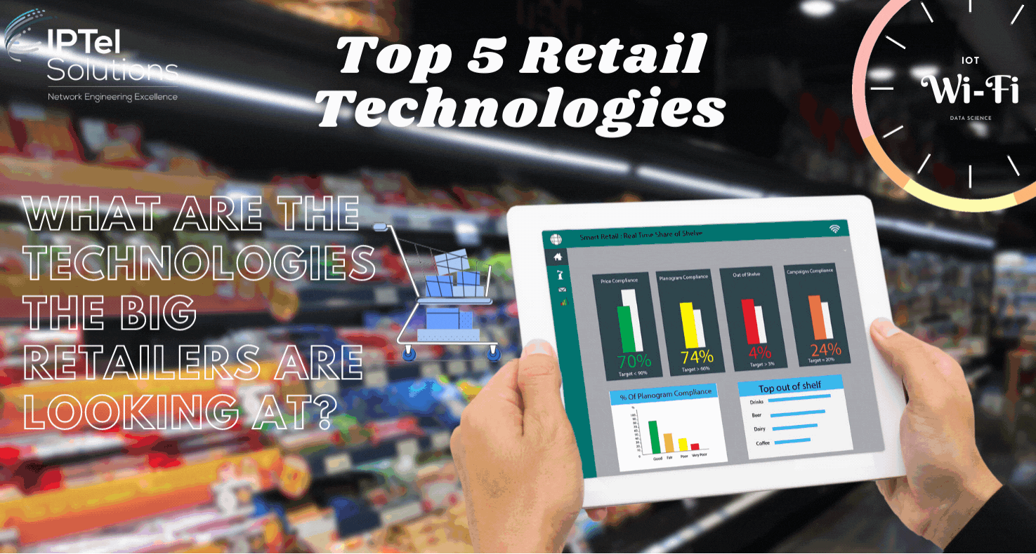 Top 5 Retail Technologies