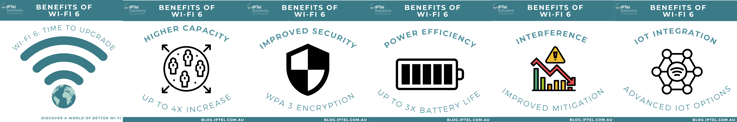 Wi-Fi 6 InfoGraphic - 6