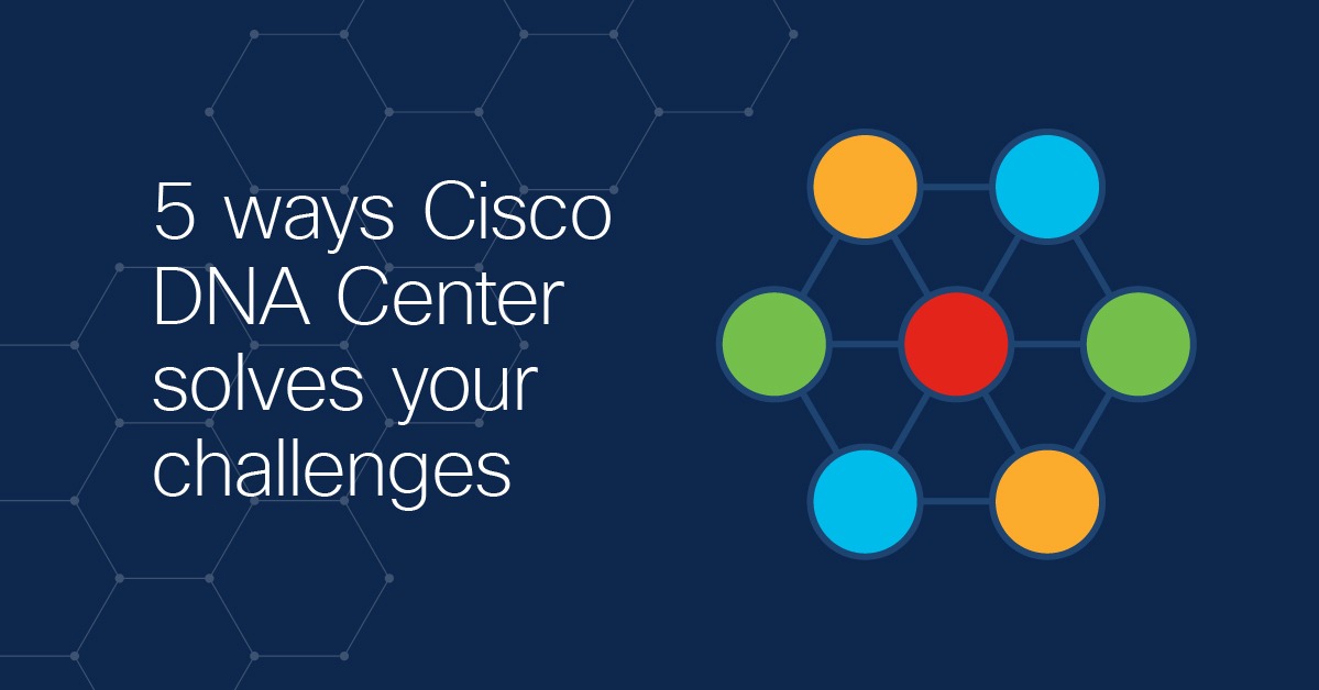 Cisco DNA Center 5 Ways Banner