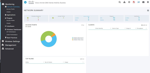 Cisco Mobility Express