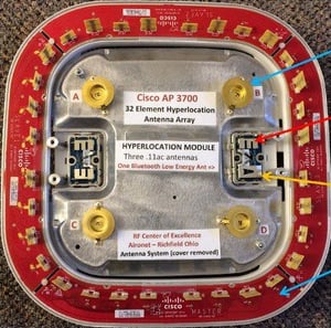 Cisco AP 3700 hyperlocation module