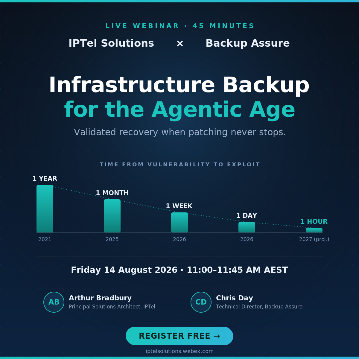 Webinar: Infrastructure Backup for the Agentic Age