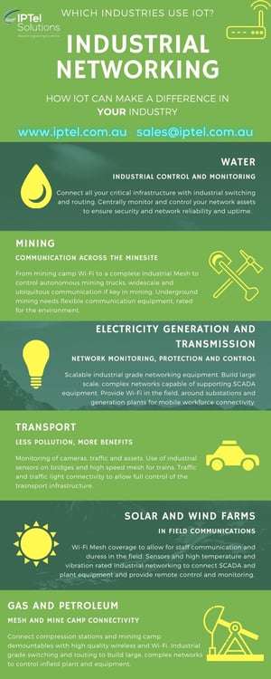 IoT Industries