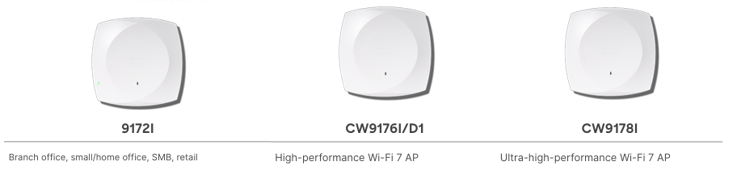 Wi-Fi 7 Meraki APs