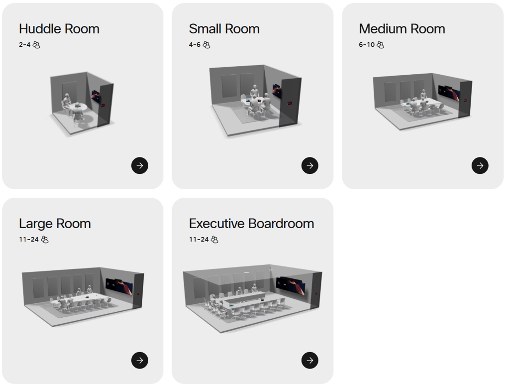 Cisco Workspace Designer