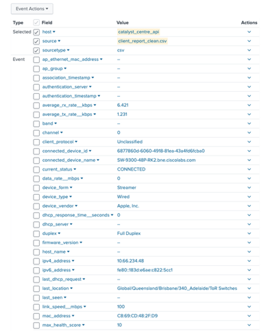 Ingesting an export from Catalyst Center