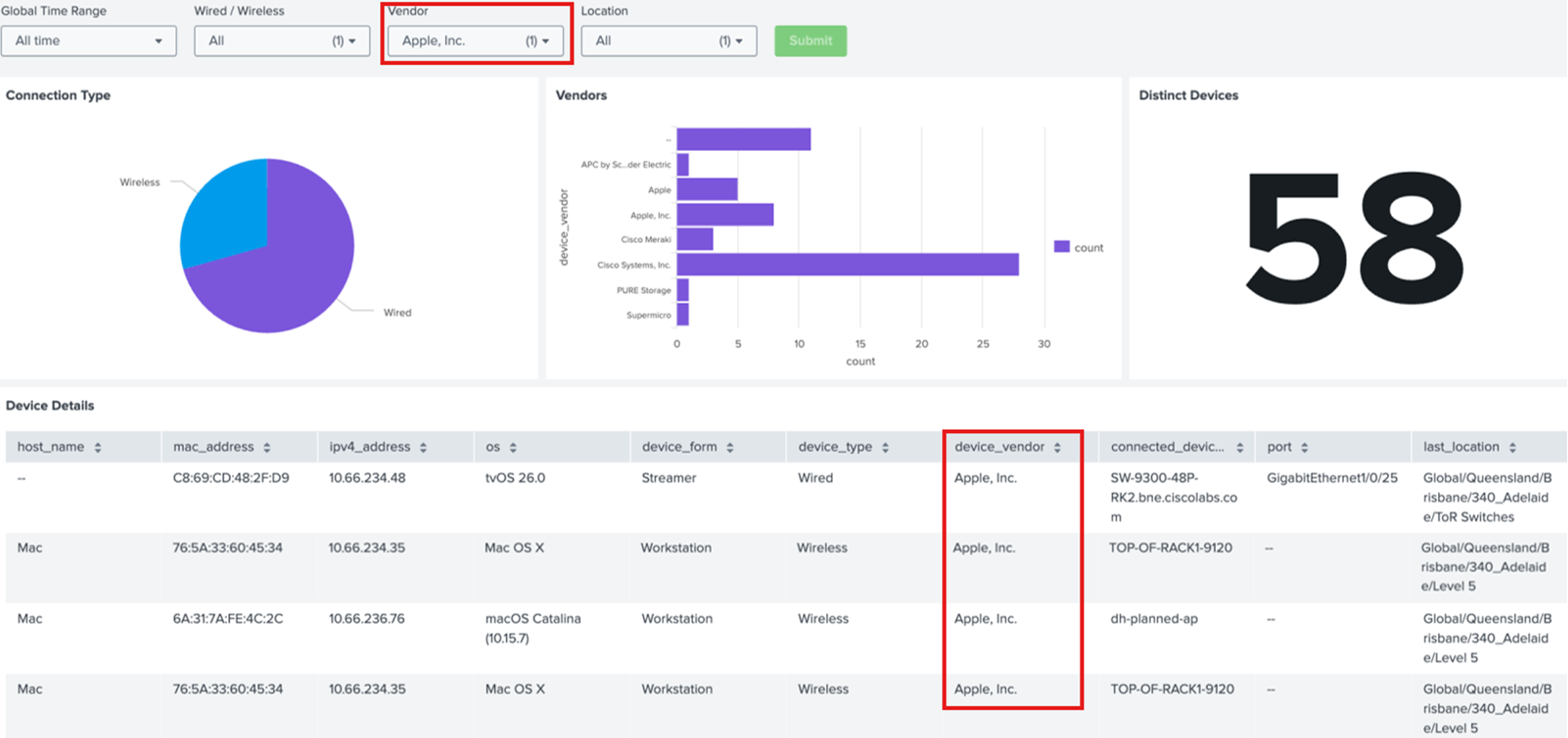 Viewing the connected device vendor