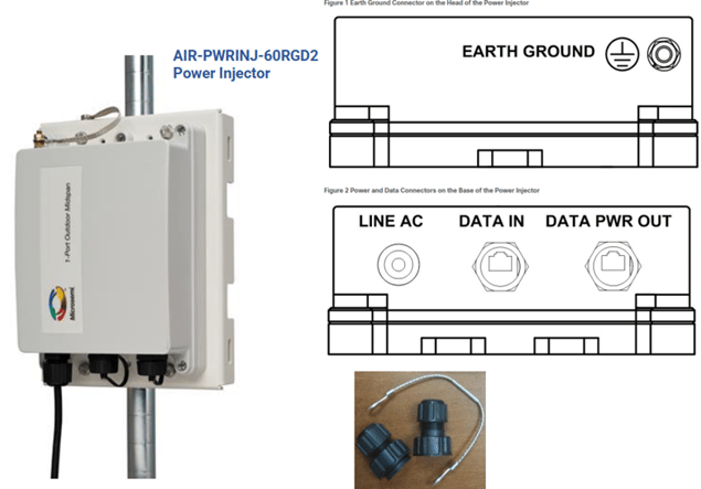 AIR-PWRINJ-60RGD2 Power Injector